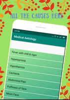 Medical Aetiology Affiche