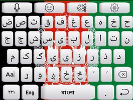 لوحة مفاتيح Afgan Pashto: لوحة الملصق