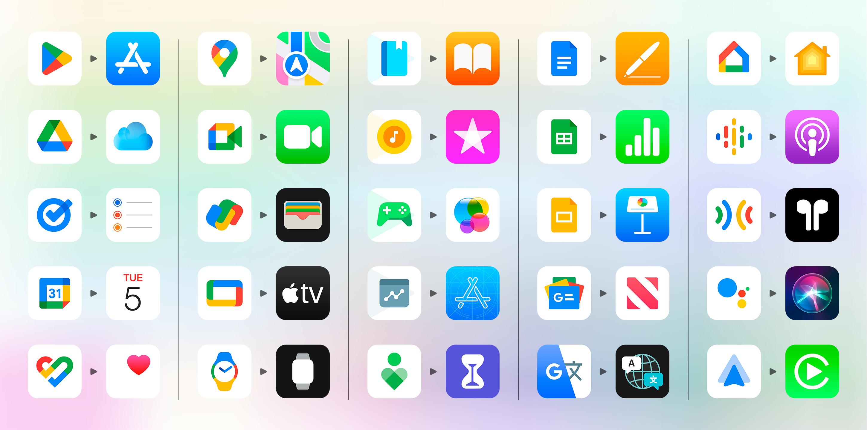 IOS 17 icons. IOS Bubble. IPEAR.