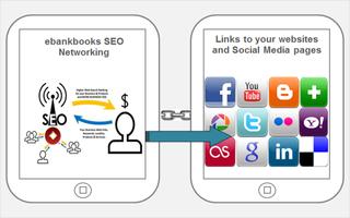 SEO networking ebankbooks تصوير الشاشة 2