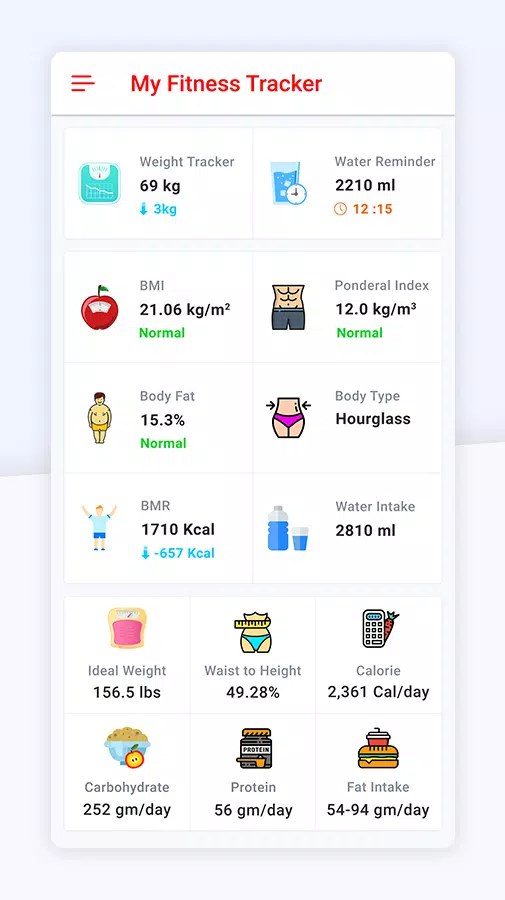 MyFitness Statistics: Weight Loss & BMI Calculator APK for Android Download
