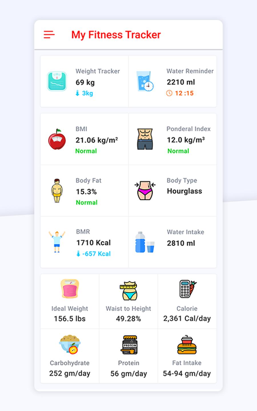 Myfitness Statistics Weight Loss Bmi Calculator For Android