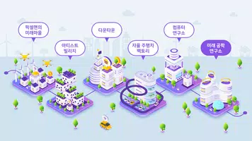 EBS 중학 ICT 실감형 콘텐츠 تصوير الشاشة 6