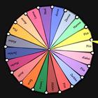 Wheel of Fortune biểu tượng