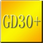 Gsm dialler icon