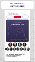 PresidTracker capture d'écran 1