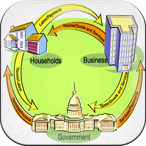 Teorie economiche