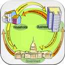 Teorías económicas APK