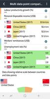 Economist World in Figures 海報