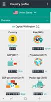 Economist World in Figures syot layar 2