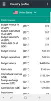 Economist World in Figures syot layar 3