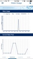 EcoWater Systems تصوير الشاشة 3