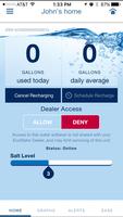 EcoWater Systems постер