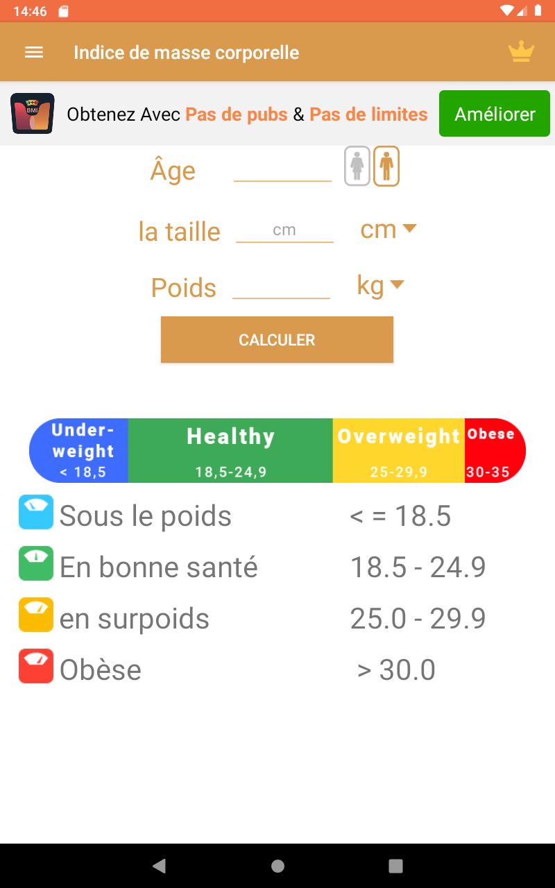 Albert Einstein sur thyroïde perte de poids