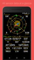 GPS Status poster