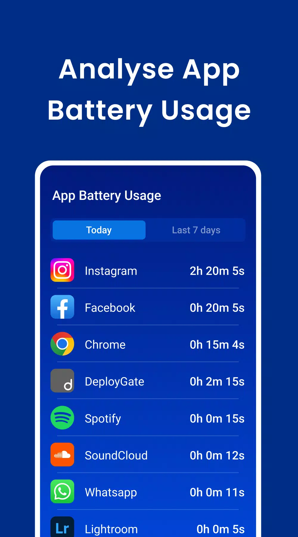 超级快速充电(Fast Charger) 点击查看大图