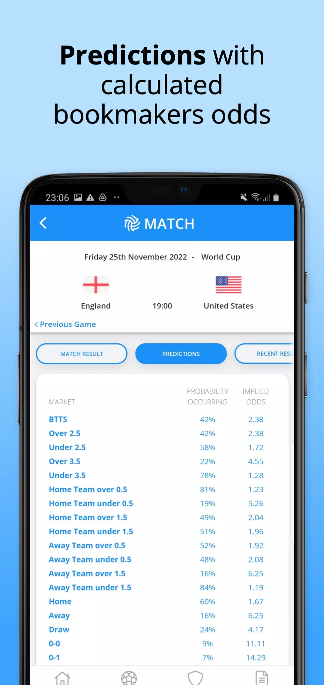 Soccer Stats App by Dolphin Effekt 🐬 on Dribbble
