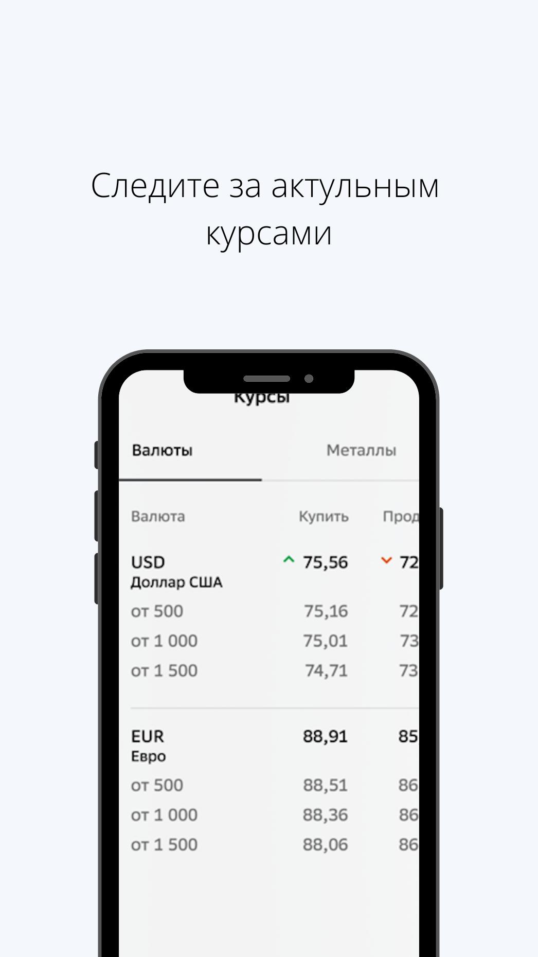 Сбол на андроид Сбол на андроид