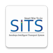 SITS CCTV Surabaya