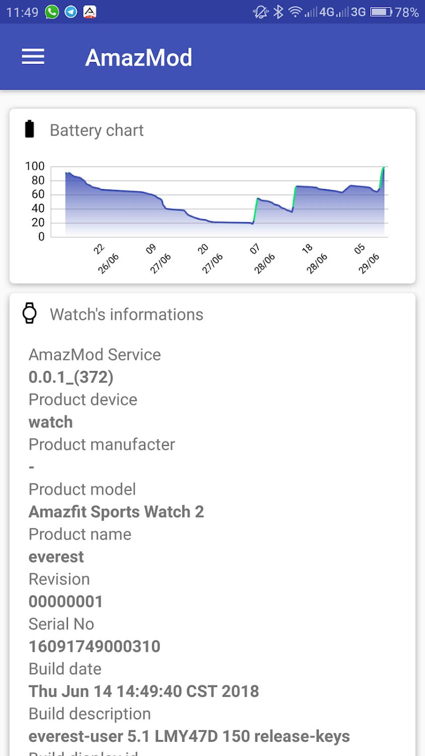 AmazMod APK for Android Download