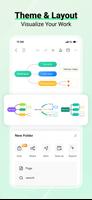 EdrawMind screenshot 3