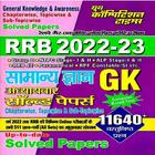 RRB  GK GS Youth Publication icon