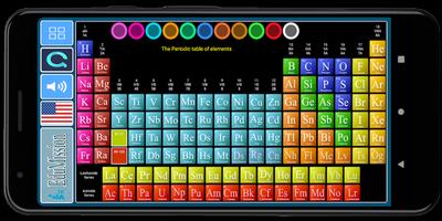 Chemistry inorganic Affiche