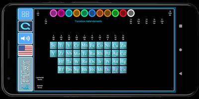 Chemistry inorganic capture d'écran 1