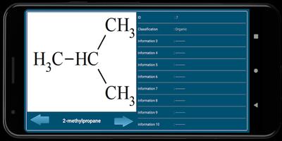 Organic chemistry Affiche