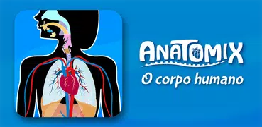 Anatomia - Atlas Corpo Humano