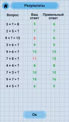 Скачать Примеры по математике 1 класс XAPK
