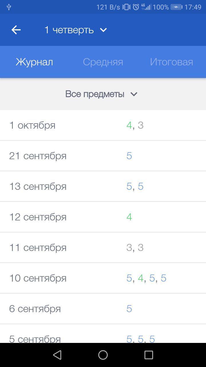 72 образование 2. Код образования 72. Образование 72. Образование 72 электронный дневник.