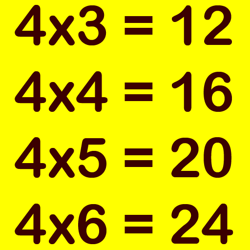 Las tablas de multiplicar