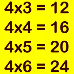 Multiplication tables