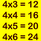 Multiplication tables icône