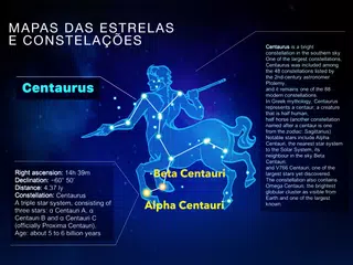 Baixar Sistema Solar 3D: Planetas XAPK