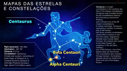 Baixar Sistema Solar 3D: Planetas XAPK