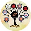 Choithram Group of Schools