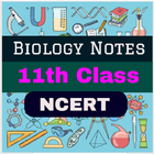 Biology Notes of 11th Class ícone