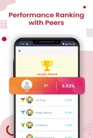 BPSC Asst. Engineer ME App Ekran Görüntüsü 6