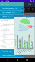 Math for GRE ® Lite تصوير الشاشة 1