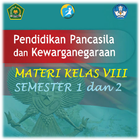 ikon Materi PPKn SMP Kelas 8 K13