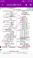 Complete Railway Mathematics تصوير الشاشة 3