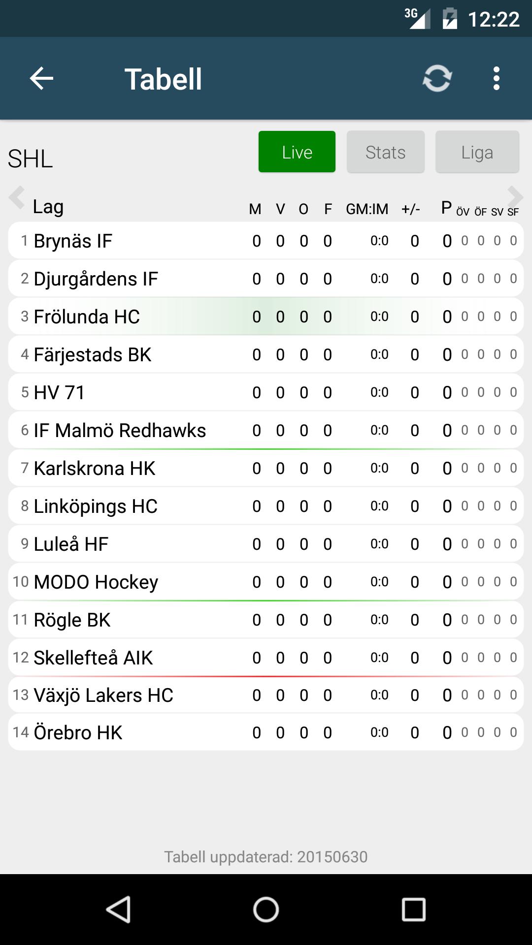 Sportstats For Android Apk Download