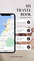 Mon carnet de voyage Affiche