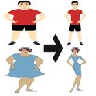 Effective Weight Loss Guide Zeichen