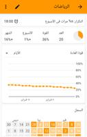 HabitGuru تصوير الشاشة 1