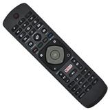 Philips TV Remote Zeichen