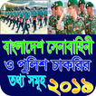 সেনাবাহিনী ও পুলিশ চাকরির প্রস্ততি ২০২০