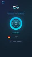 فیلتر شکن پرسرعت | eight vpn bài đăng